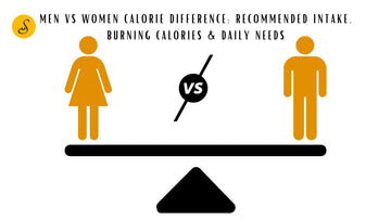 men vs women's calorie count 